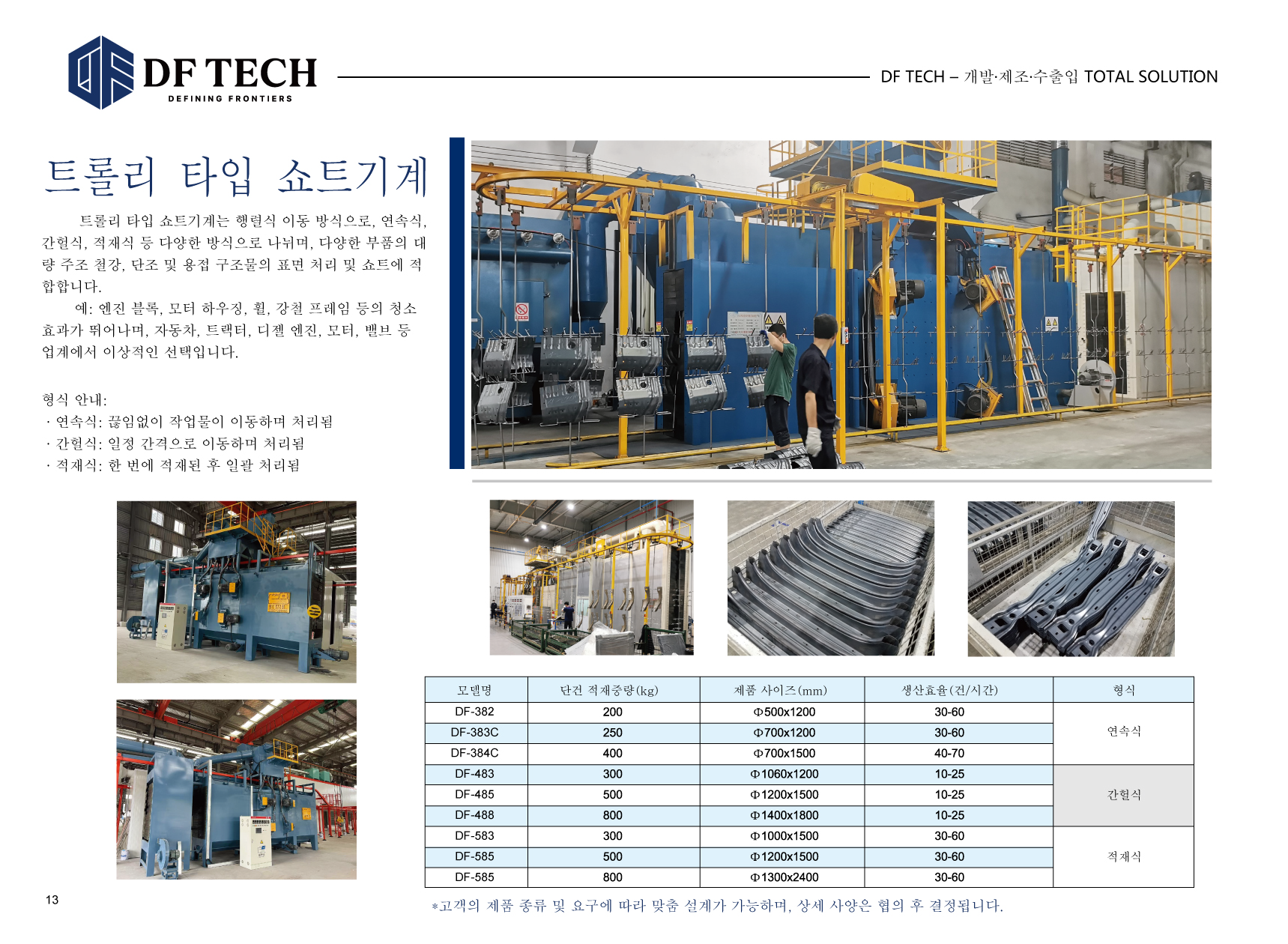 DF TECH 카탈로그_페이지_15.png