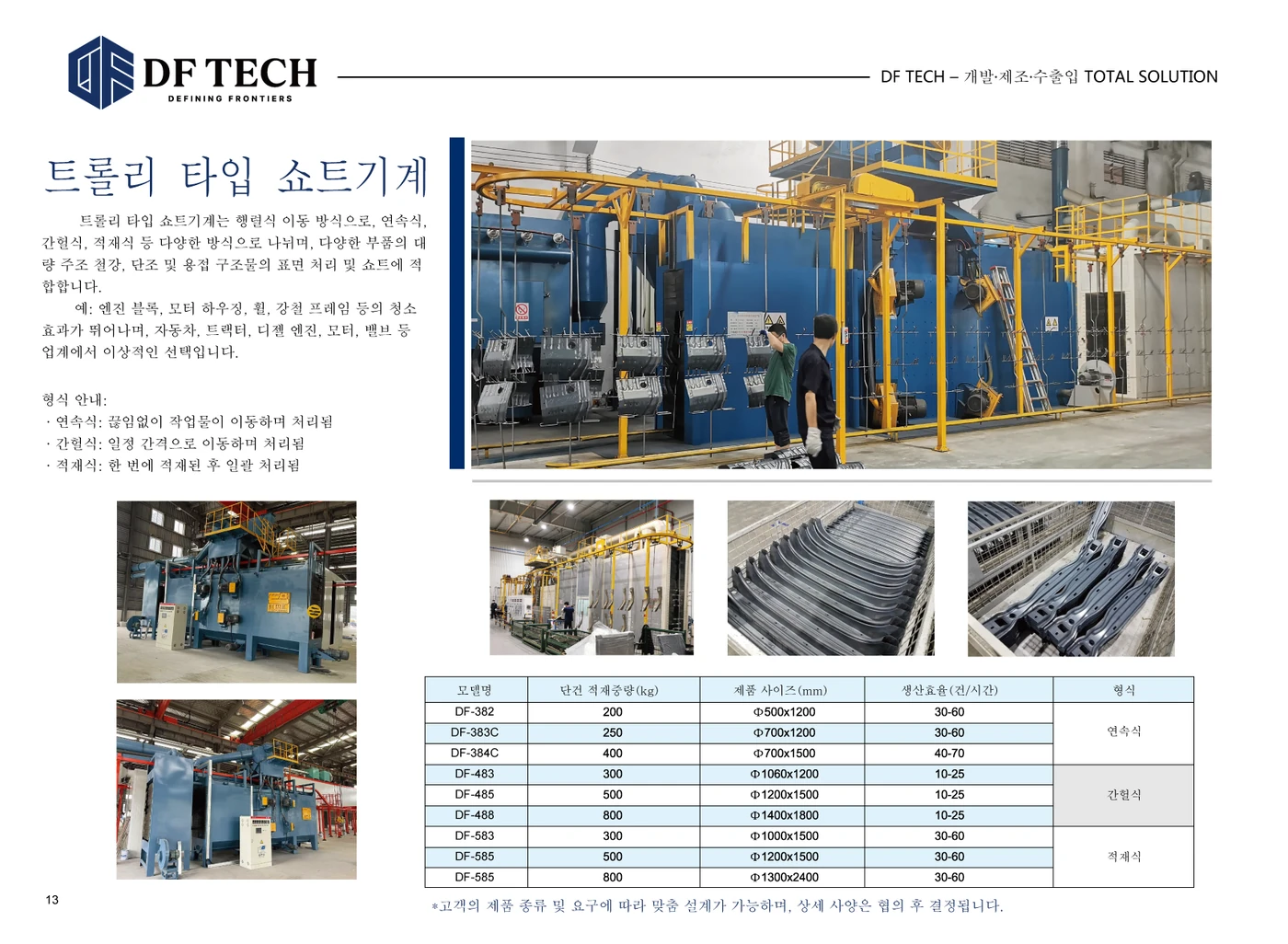 DF TECH 카탈로그_페이지_15.png